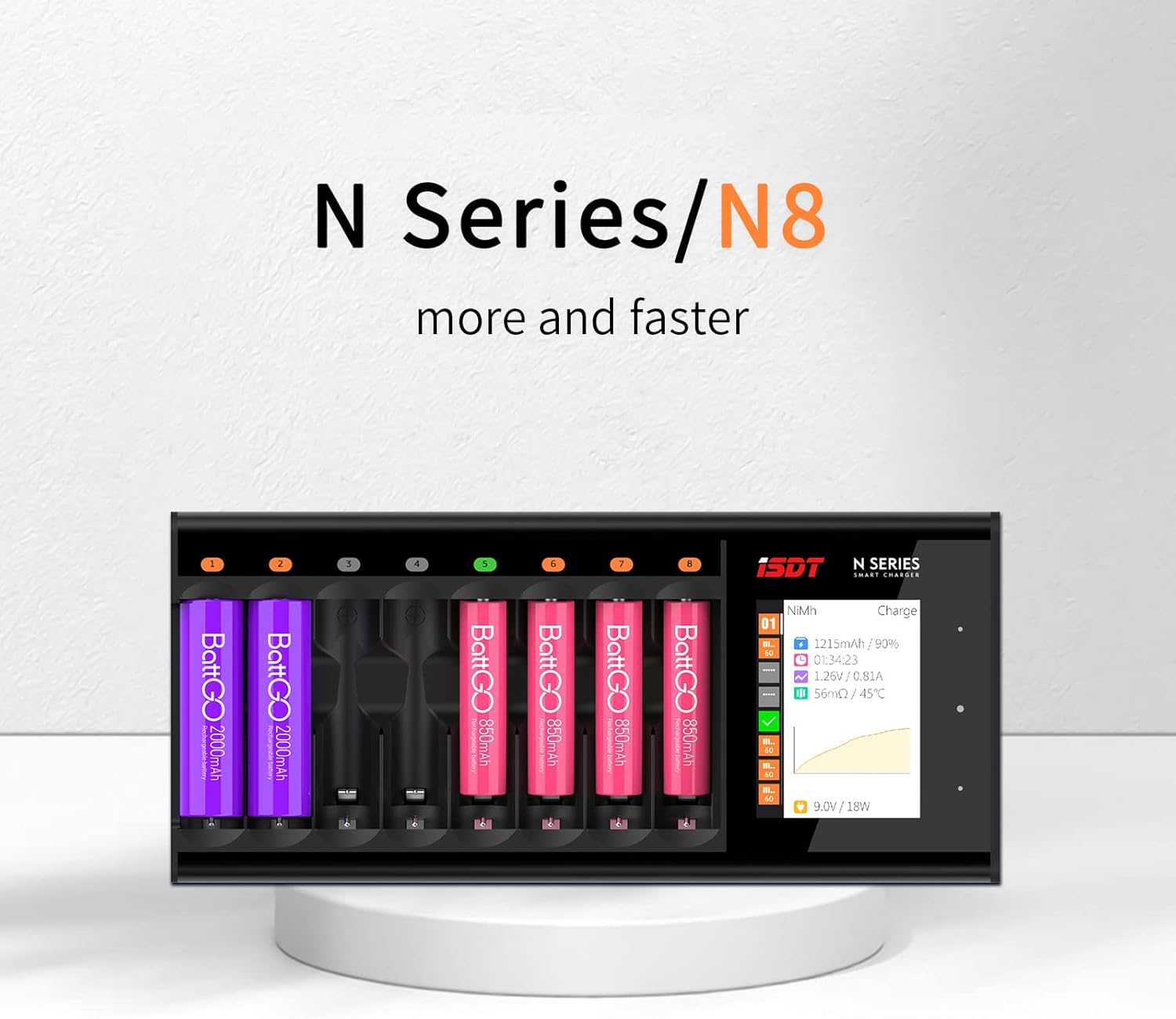 ISDT N8 8-Slots Fast Speed Battery Charger with LCD Display,Type-C QC3.0 Output Rechargeable Battery Charger AA AAA for Ni-MH Li-lon Ni-Cd LiFePO4 Not for 1.5V Lithium