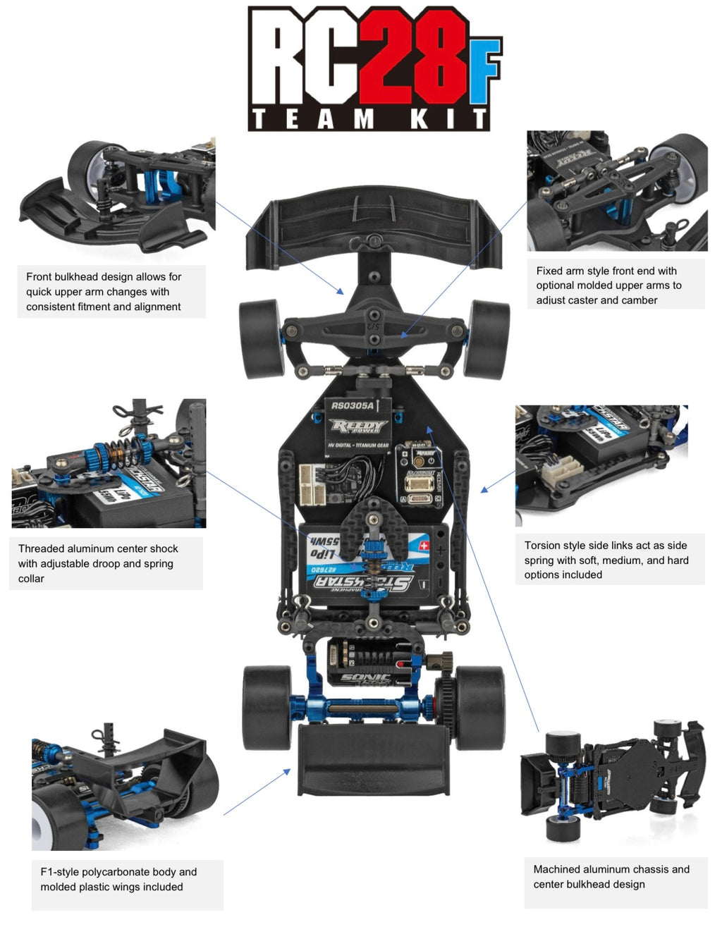 *PRE-ORDER* RC28F Team Kit 1/28 Formula 1 F1 Part# 20195 Team Associated